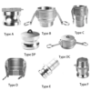Aluminium Camlock Fittings